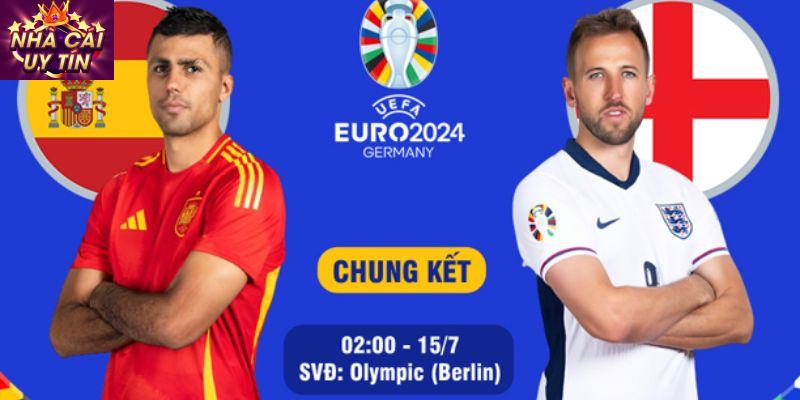 Kèo Euro là gì