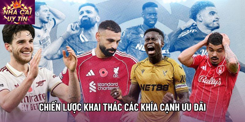 Chiến lược khai thác các khía cạnh ưu đãi Chiến lược khai thác các khía cạnh ưu đãi